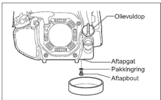 DOLMAR MS4300.4U - MOTOROLIE VERVERSEN - 2