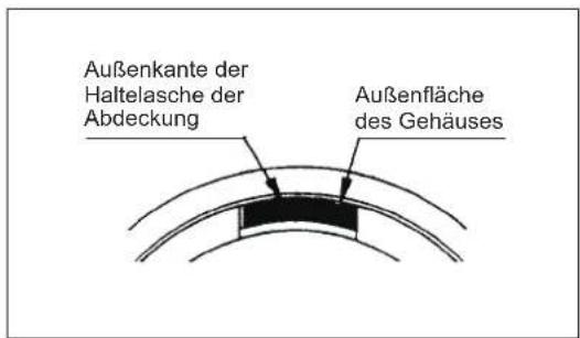 DOLMAR MS4300.4U - Ersetzen des Nylonfadens (ULTRA AUTO) - 9