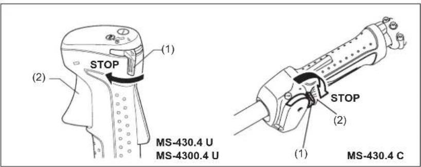 DOLMAR MS4300.4U - STOPPROCEDURE - 1