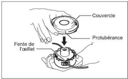 DOLMAR MS4300.4U - Remplacement du fil de nylon (HEURTER ET ALIMENTER) - 7