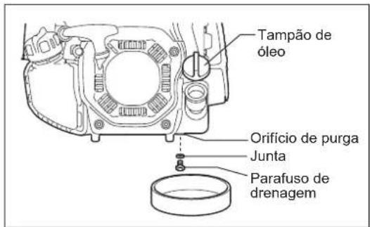 DOLMAR MS4300.4U - SUBSTITUIÇÃO DO ÓLEO DO MOTOR - 2