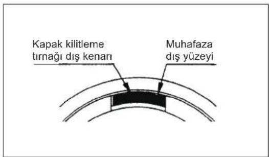 DOLMAR MS4300.4U - Misinanın değiştirilmesi (ULTRA OTOMATİK) - 8