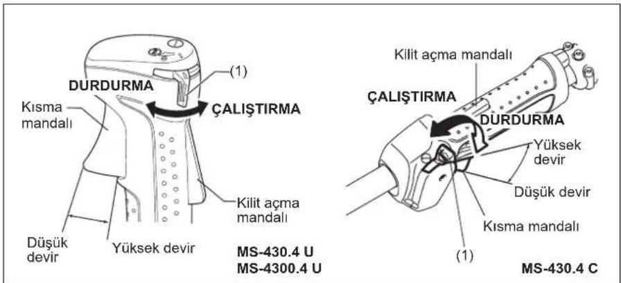 DOLMAR MS4300.4U - A: Soğuk çalıştırma - 1