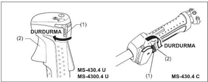 DOLMAR MS4300.4U - DURDURMA - 1