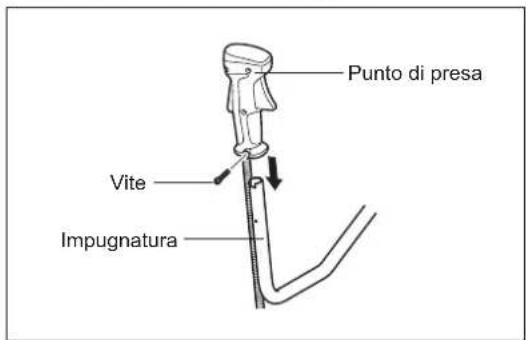DOLMAR MS4300.4U - Per il modello MS-430.4 C - 4