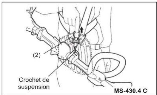 DOLMAR MS4300.4U - Pour MS-430.4 C - 1
