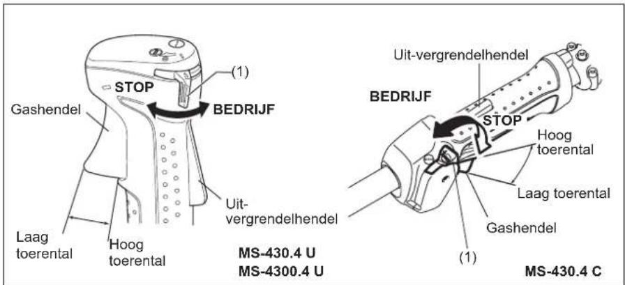 DOLMAR MS4300.4U - A: Startprocedure bij koude motor - 1