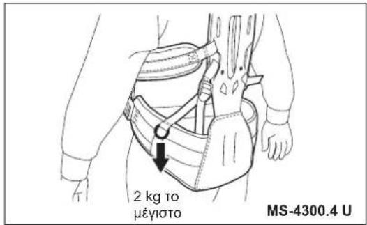 DOLMAR MS4300.4U - Για MS-4300.4 U - 1
