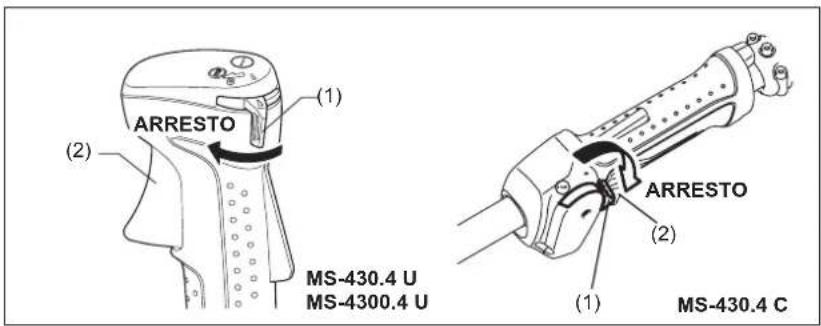 DOLMAR MS4300.4U - ARRESTO - 1