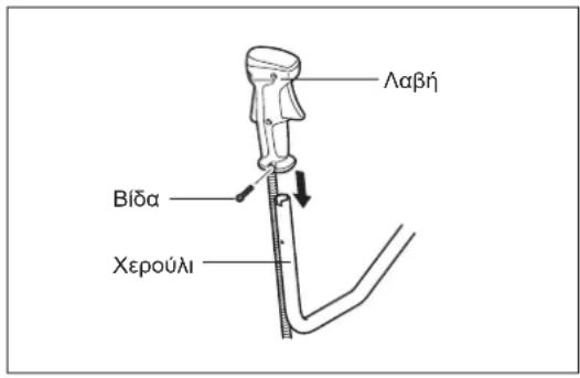 DOLMAR MS4300.4U - Για το μοντέλο MS-430.4 C - 4