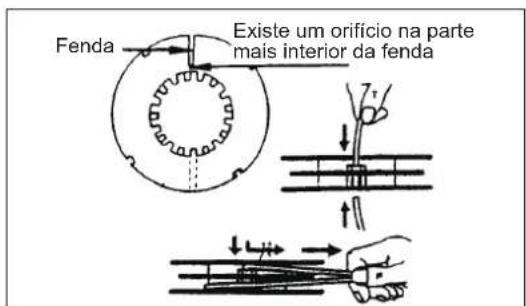 DOLMAR MS4300.4U - Substituir o fio de nylon (ULTRA AUTOMÁTICO) - 3