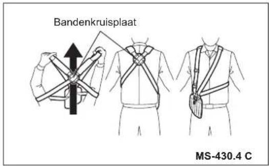 DOLMAR MS4300.4U - Voor MS-4300.4 U en MS-430.4 U - 1
