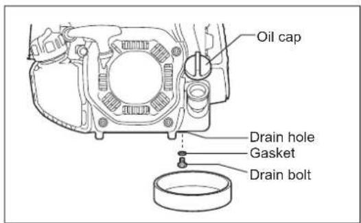 DOLMAR MS4300.4U - Alternative draining method - 1