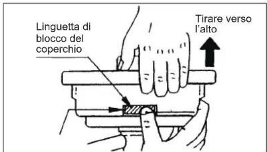 DOLMAR MS4300.4U - Sostituzione del filo di nylon (ULTRA AUTO) - 1