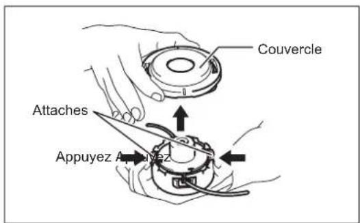 DOLMAR MS4300.4U - Remplacement du fil de nylon (HEURTER ET ALIMENTER) - 3