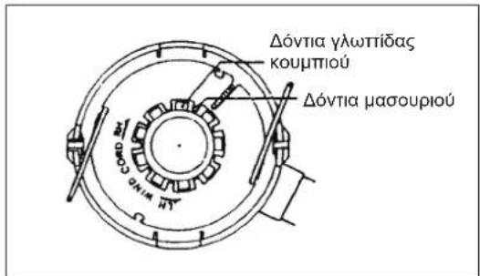 DOLMAR MS4300.4U - Αντικατάσταση του νάιλον νήματος (ΑΠΟΛΥΤΑ ΑΥΤΟΜΑΤΗ) - 6