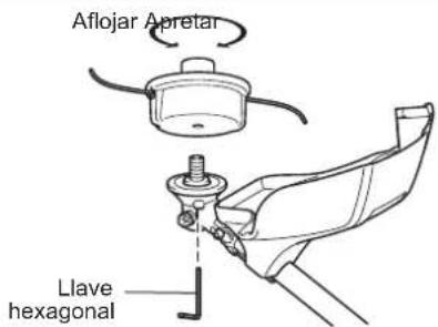 DOLMAR MS4300.4U - MONTAJE DE LA CUCHILLA DE METAL O DEL CABEZAL DE CORTE DE NYLON - 3