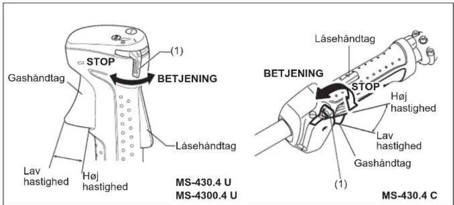 DOLMAR MS4300.4U - A: Koldstart - 1
