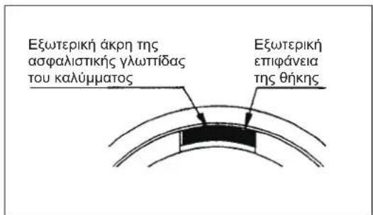 DOLMAR MS4300.4U - Αντικατάσταση του νάιλον νήματος (ΑΠΟΛΥΤΑ ΑΥΤΟΜΑΤΗ) - 8