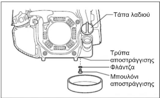 DOLMAR MS4300.4U - ΑΝΤΙΚΑΤΑΣΤΑΣΗ ΤΟΥ ΛΑΔΙΟΥ ΤΟΥ ΚΙΝΗΤΗΡΑ - 2