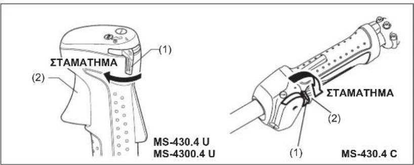 DOLMAR MS4300.4U - ΣΤΑΜΑΤΗΜΑ - 1