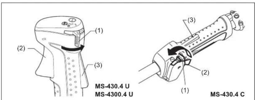 DOLMAR MS4300.4U - B : Démarrage à chaud - 1