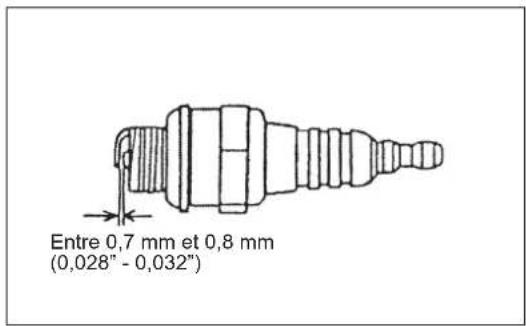 DOLMAR MS4300.4U - NOTE : - 2