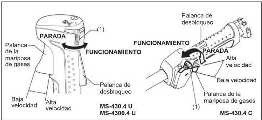 DOLMAR MS4300.4U - A: Arranque en frío - 1