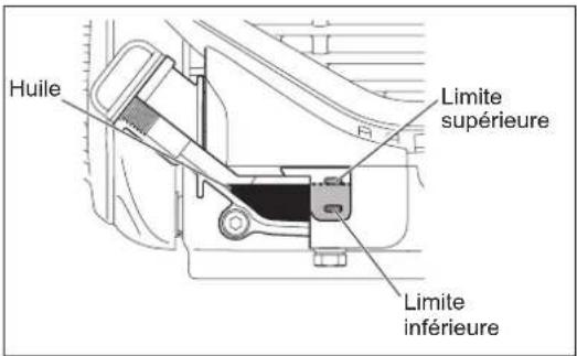 DOLMAR MS4300.4U - Remplacement de l'huile : « bouchon d'huile » - 1