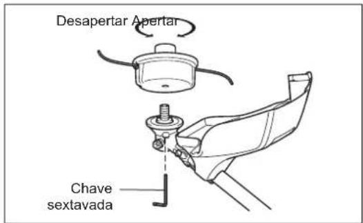 DOLMAR MS4300.4U - MONTAGEM DA LÂMINA METÁLICA OU DA CABEÇA DE CORTE EM NYLON - 1