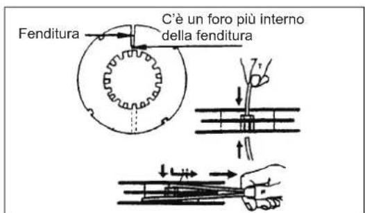 DOLMAR MS4300.4U - Sostituzione del filo di nylon (ULTRA AUTO) - 3