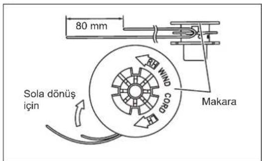 DOLMAR MS4300.4U - Misinanın değiştirilmesi (ÇARPMA ve BESLEME) - 4