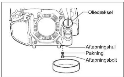DOLMAR MS4300.4U - UDSKIFTNING AF MOTOROLIE - 2