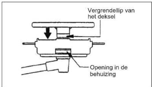 DOLMAR MS4300.4U - HET SNIJGARNITUUR SLIJPEN - 2