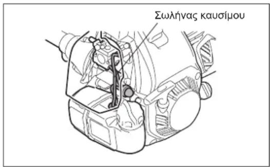 DOLMAR MS4300.4U - ΕΠΙΘΕΩΡΗΣΗ ΜΠΟΥΛΟΝΙΩΝ, ΠΑΞΙΜΑΔΙΩΝ ΚΑΙ ΒΙΔΩΝ - 1