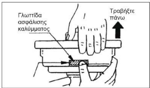 DOLMAR MS4300.4U - Αντικατάσταση του νάιλον νήματος (ΑΠΟΛΥΤΑ ΑΥΤΟΜΑΤΗ) - 1
