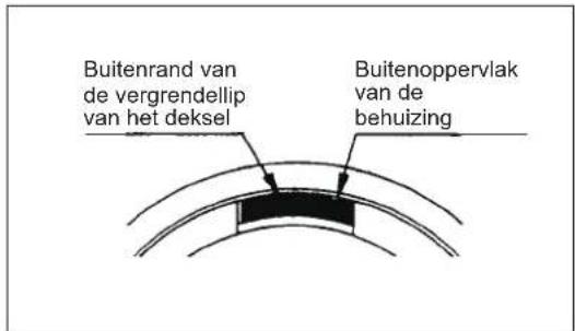 DOLMAR MS4300.4U - De nylondraad vervangen (ULTRA AUTO) - 8