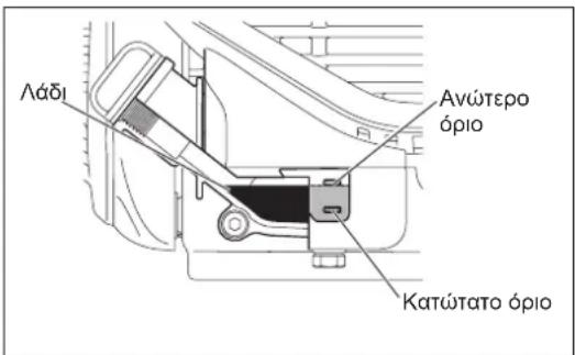 DOLMAR MS4300.4U - Αντικατάσταση λαδιού: “Τάπα λαδιού” - 1