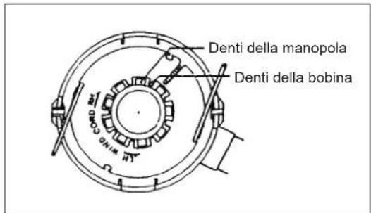 DOLMAR MS4300.4U - Sostituzione del filo di nylon (ULTRA AUTO) - 6