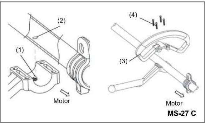 (1) (2) Motor (3) (4) Motor MS-27 C