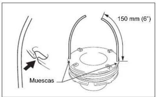 Muescas 150 mm (6")