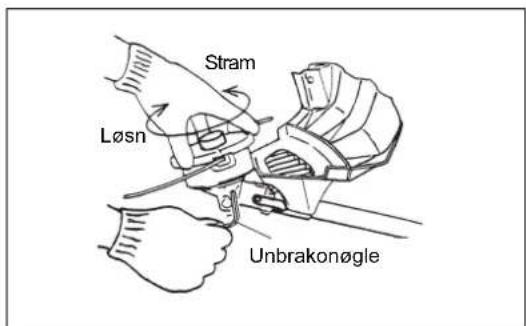 Stram Løsn Unbrakonøgle