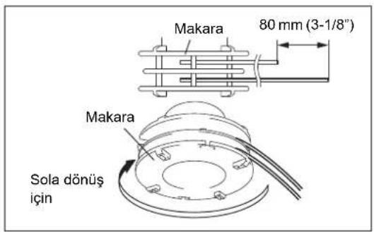 Makara 80 mm (3-1/8") Makara Sola dönüş için