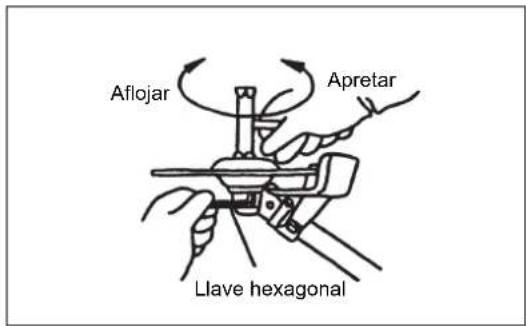 Aflojar Apretar Llave hexagonal