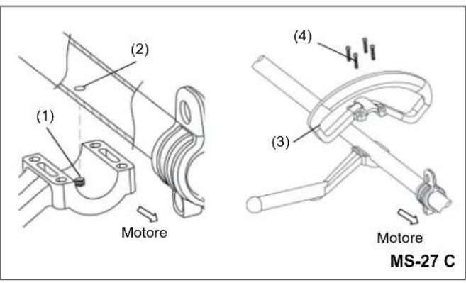 (1) (2) Motore (3) (4) Motore MS-27 C