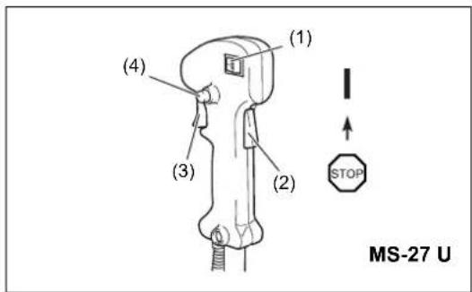 (1) (2) (3) (4) STOP MS-27 U