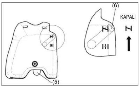(5) (6) KAPALI H H H