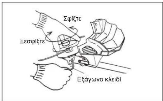 Σφίξτε Ξεσφίξτε Εξάγωνο κλειδί