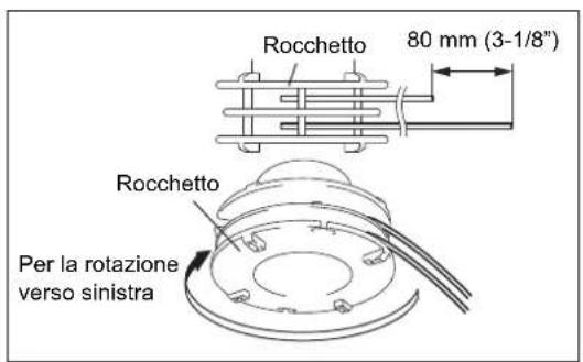 Rocchetto 80 mm (3-1/8") Rocchetto Per la rotazione verso sinistra