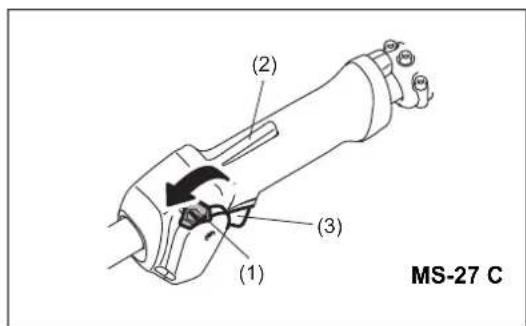 (1) (2) (3) MS-27 C